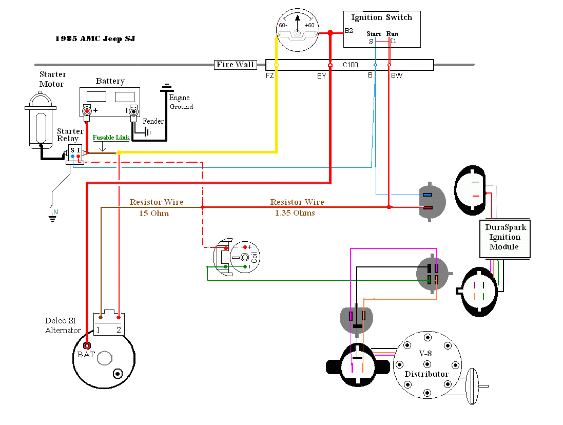 [DIAGRAM] 79 Jeep Cj7 Alternator Wiring Diagram FULL Version HD Quality